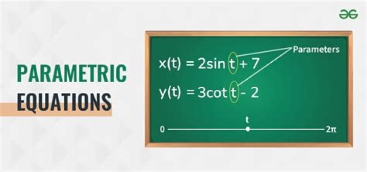 Parametric equations and area