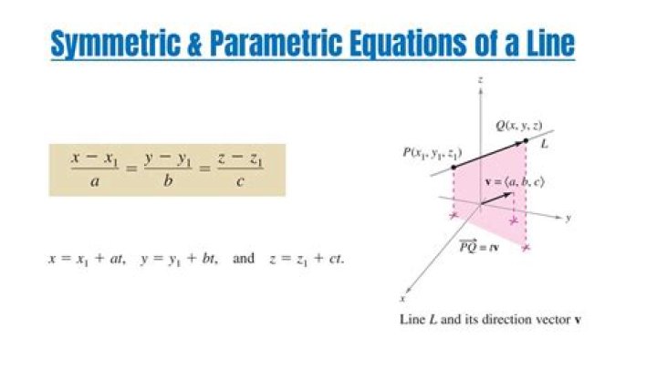 Parametric form of a line in 3D