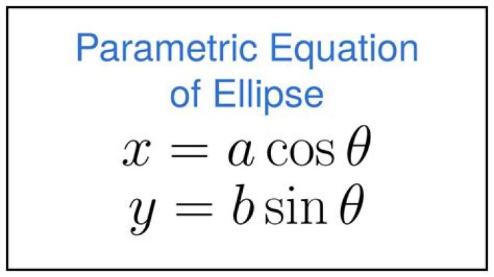Parametrization for the ellipsoids