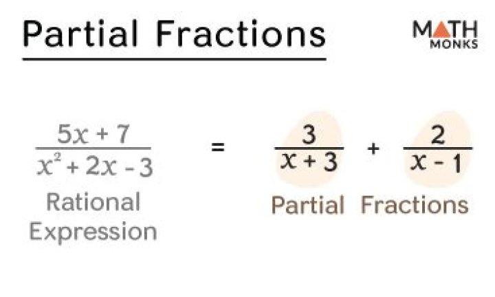 Partial fraction of $\frac{2x^2-9x-9}{x^3-9x}$