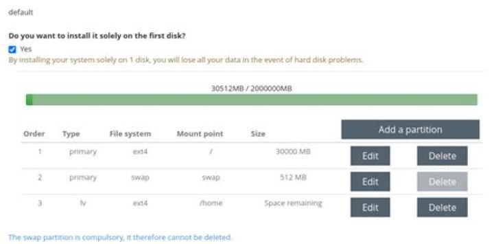 Partition Mounting Weakness for /run/snapd/ns/lxd.mnt nsfs file system type