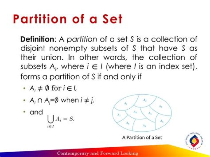 Partition of a set, definition not clear