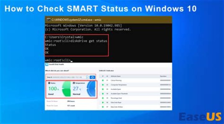 partition status of my machine)