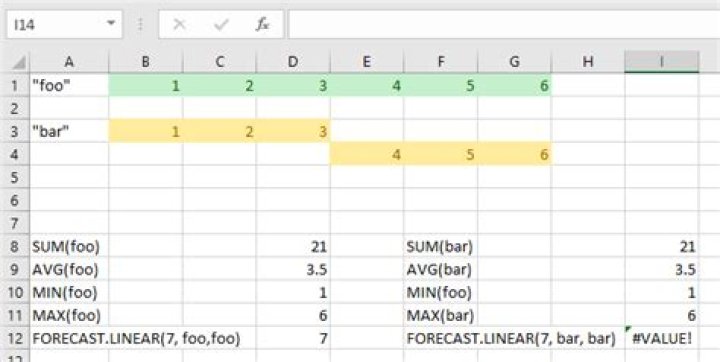 Passing a non-contiguous range as a single function argument in Excel