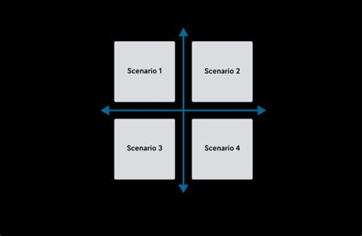 Passing scenario context between multiple step definition classes