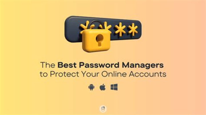 Password