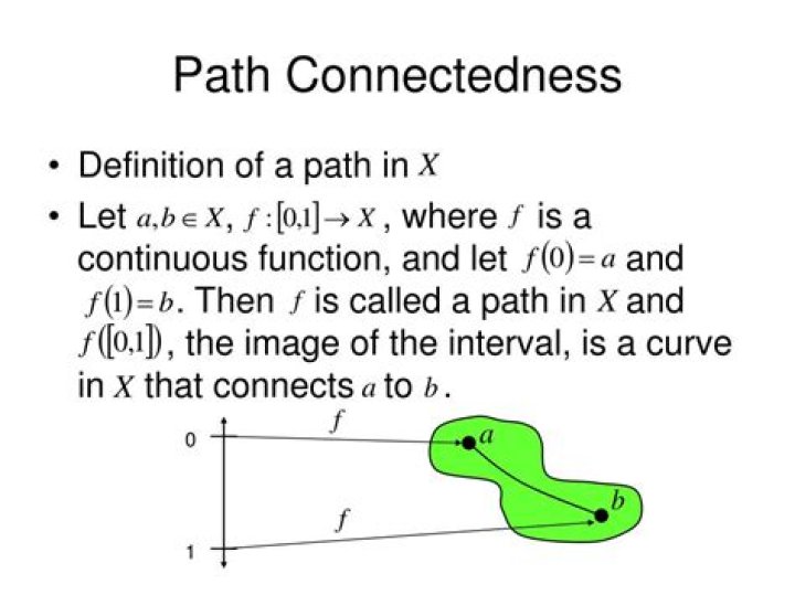 Path connectedness and locally path connected