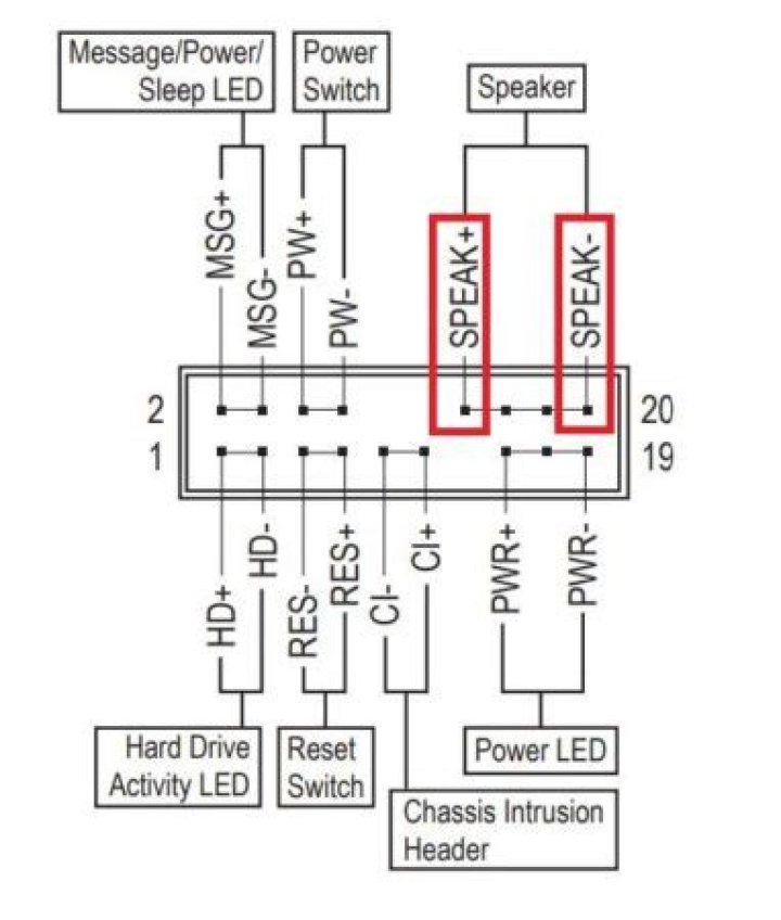 PC speaker pinouts