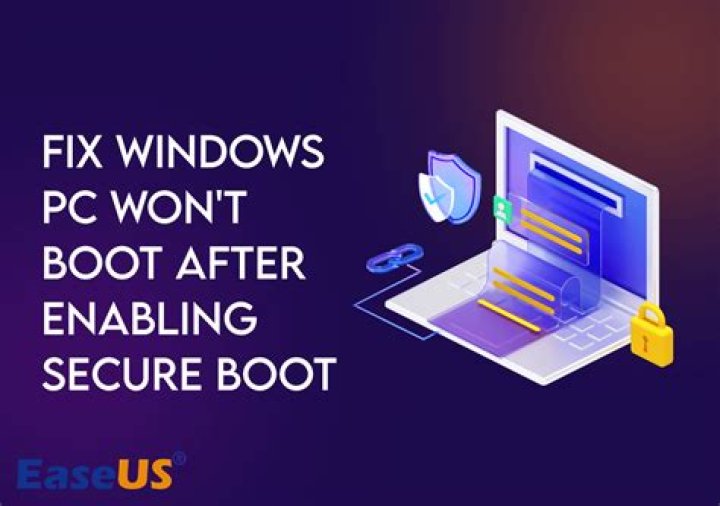 PC won't boot or display after activating Secure Boot