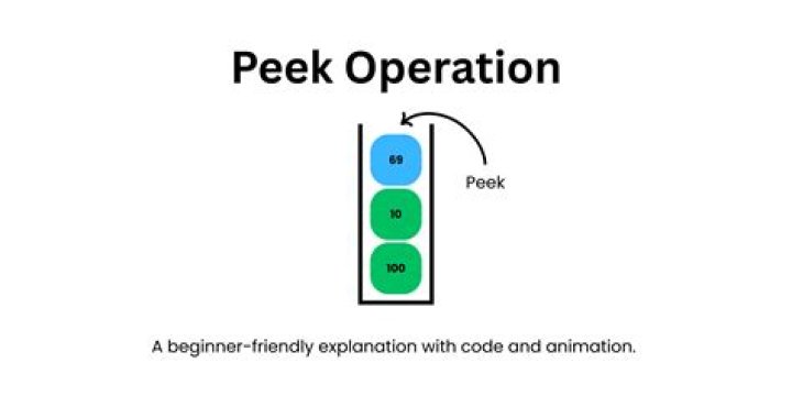 peek operation in stack using javascript