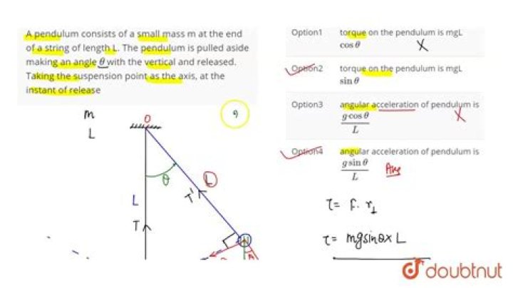 pendulum at angle theta