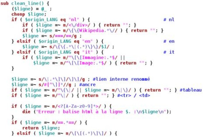 Perl Code