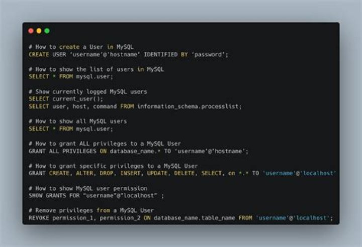 Permission for a MySQL user to perform Backups