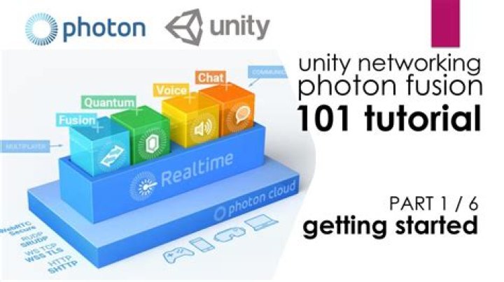 Photon Unity Networking or Bolt or ...?