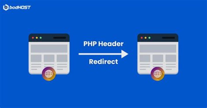 PHP header redirect 301 - what are the implications?
