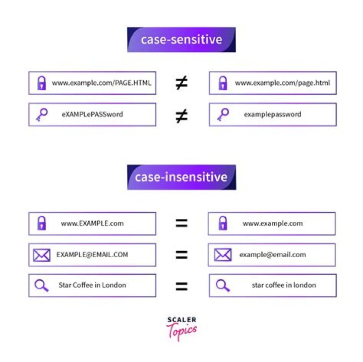 PHP search using == and not case sensitive