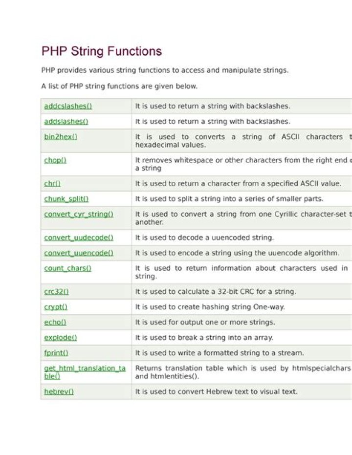 PHP string containing two forward slashes in