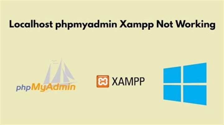 phpmyadmin is not working after I installed it