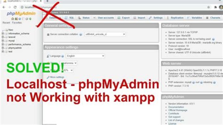PhpMyAdmin not working on localhost