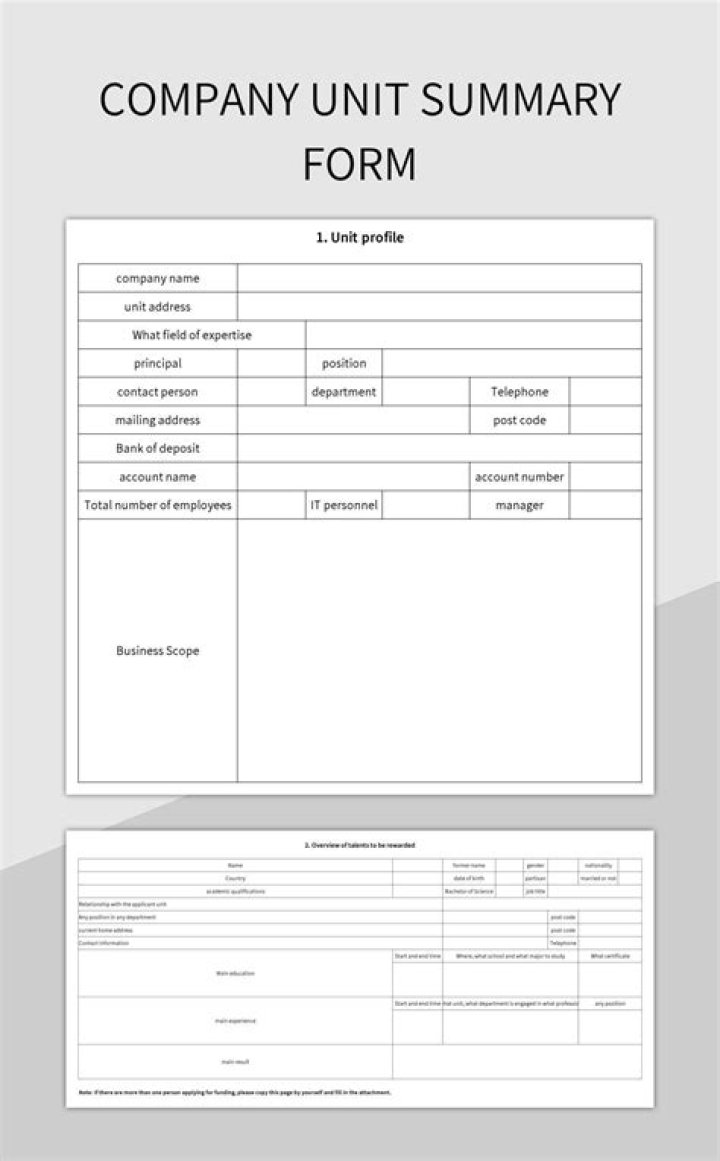 Picture of unit summary