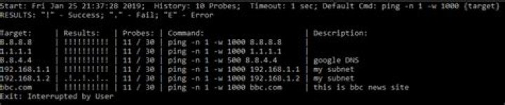 Ping every IP address in a text file?