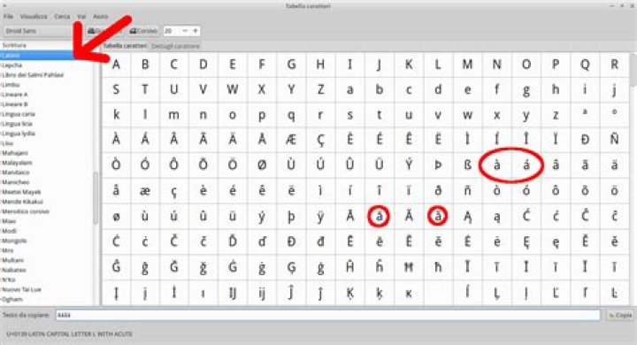 pinyin in ubuntu charmap