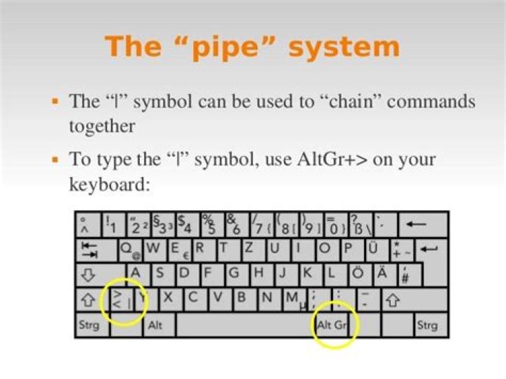 Pipe Contents Into Grep