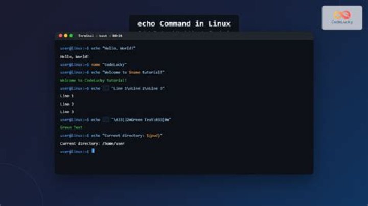 Piping not working with echo command [duplicate]