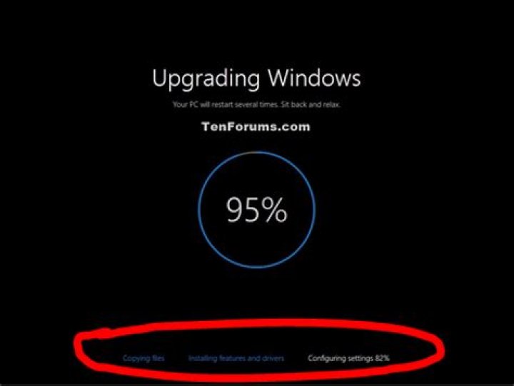 Please help interpret setuperr.log from failed Win10 1903 Update