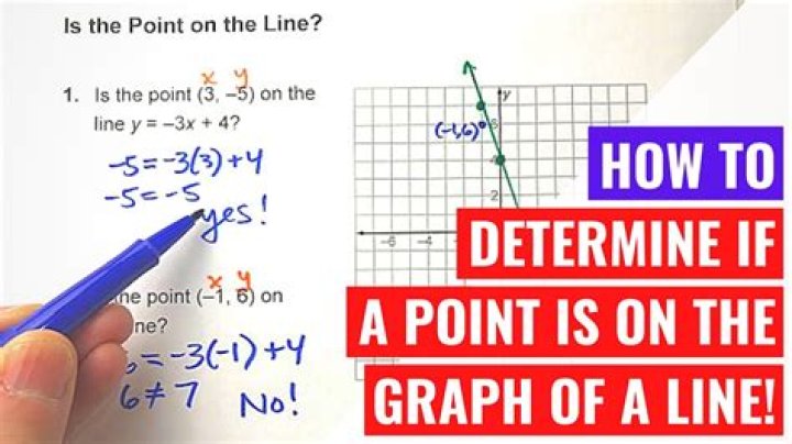 Point on a line at a distance