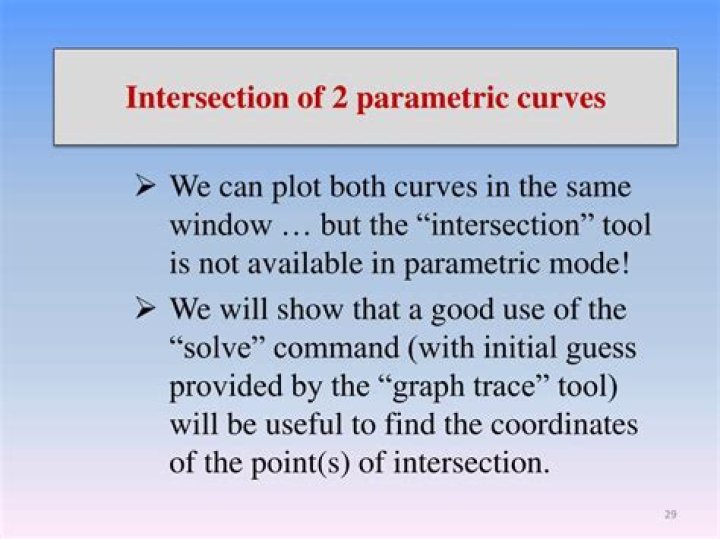 Points of intersection of two parametric curves