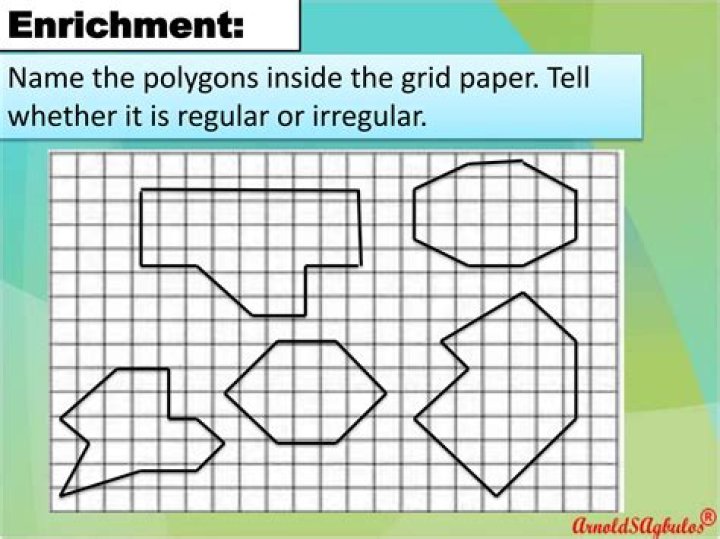 Polygons on a grid