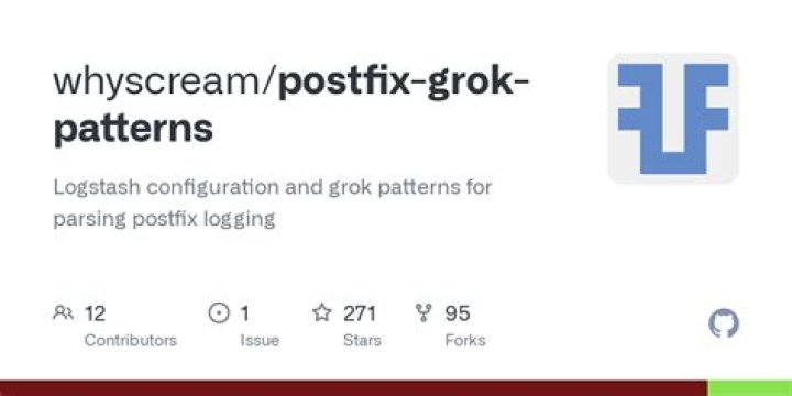 Postfix logging