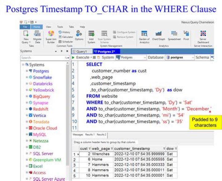 Postgres where clause compare timestamp