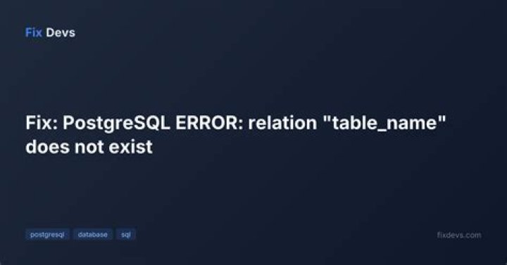 PostgreSQL function : relation does not exist error