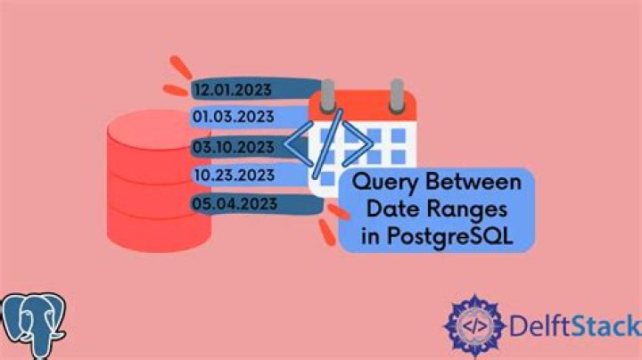 Postgresql query between date ranges