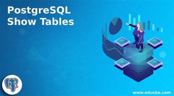 PostgreSQL: Show tables in PostgreSQL