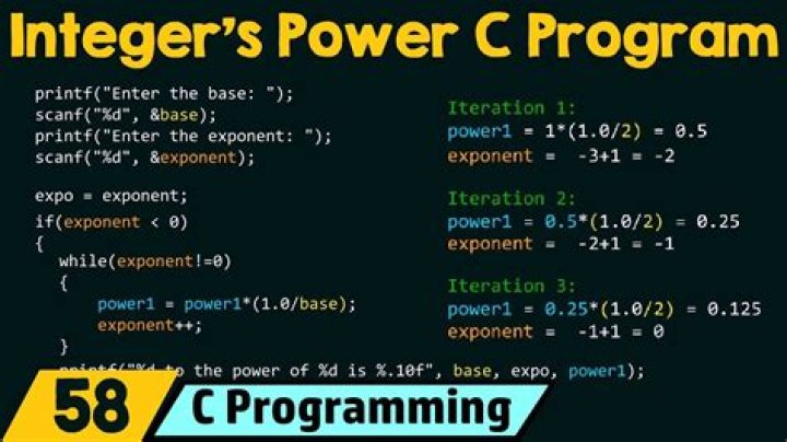 power of an integer in c++ [duplicate]