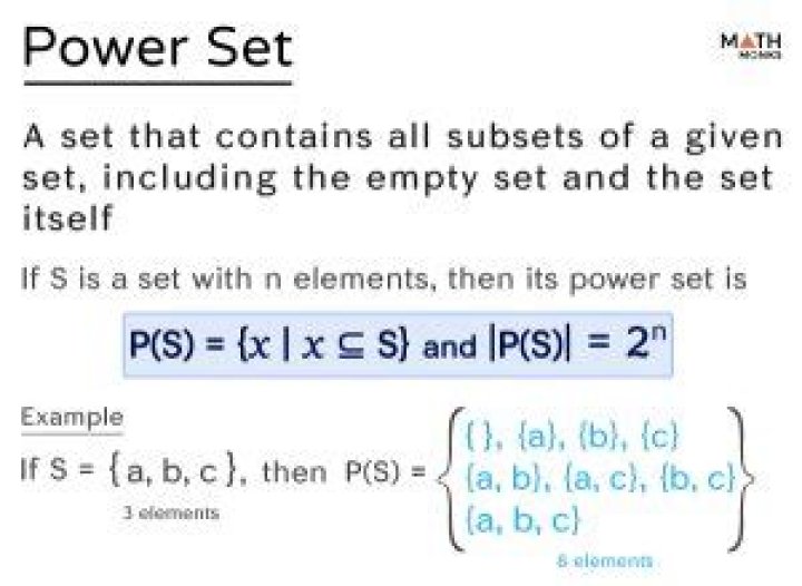 Power set of a finite set is finite proof, no cardinality of power set