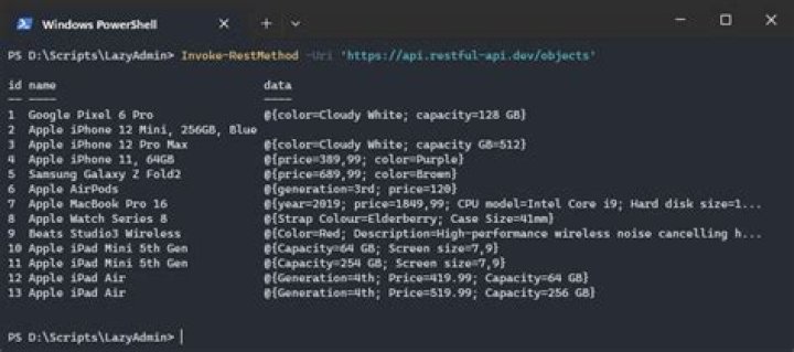 Powershell Invoke-RestMethod Authorization Header