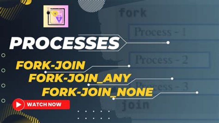 Practical use of fork join_none