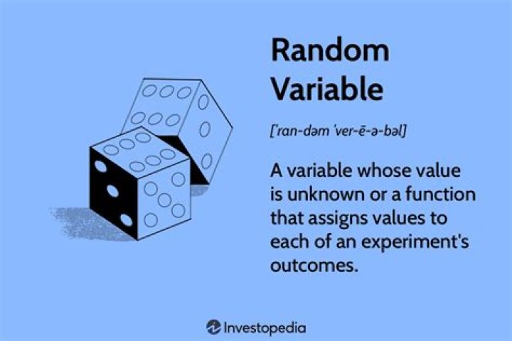 Precise definition of the support of a random variable
