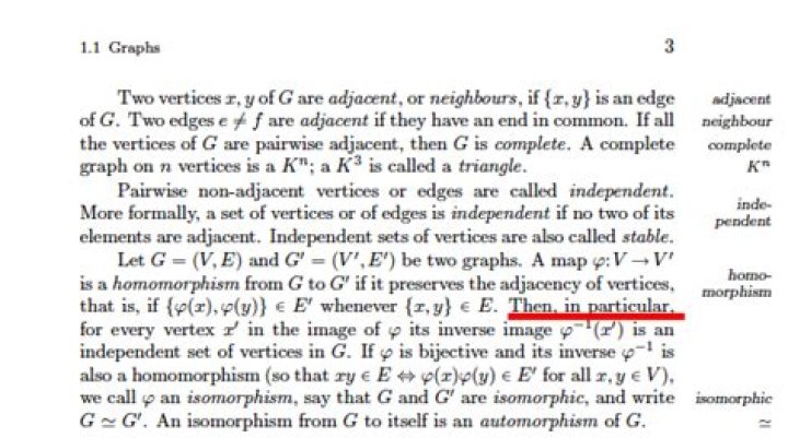 Preimage of a vertex is an independent set of vertices in a graph