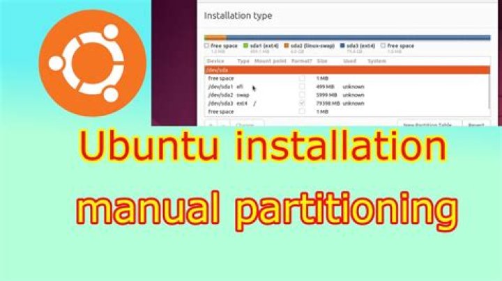 Preparing a disk from Windows for installing Ubuntu (partitioning)