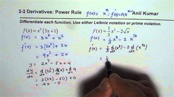 Prime notation for derivatives