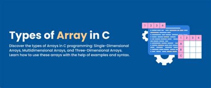 printing all contents of array in C#