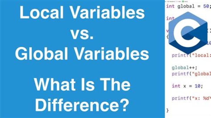 Printing all global variables/local variables?