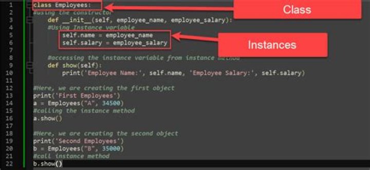 Printing all instances of a class