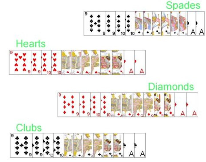 Probability of drawing a spade and then a heart from a deck of cards