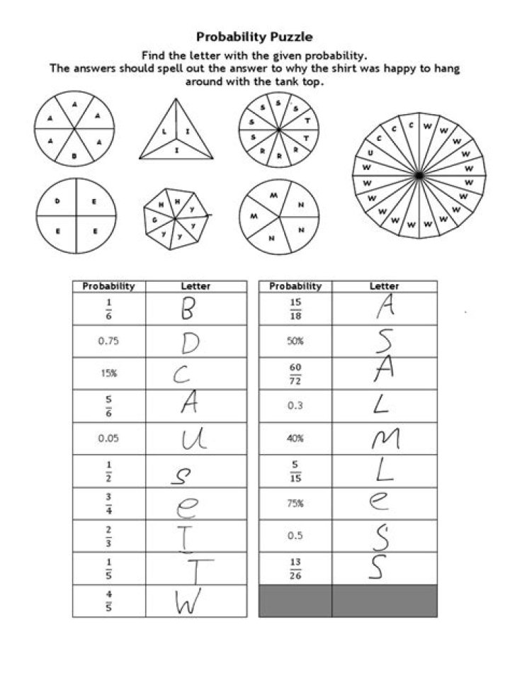 Probability Puzzle: 9 People and 9 Seats (Seeking a Better Method)
